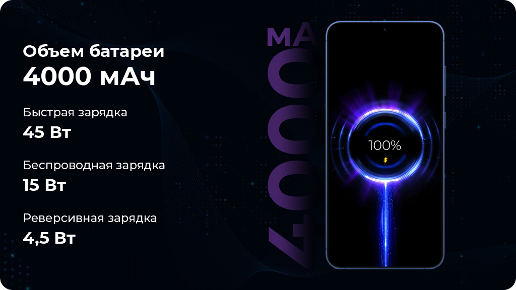 Samsung Galaxy S25 12/256Gb S9310 nano SIM + eSIM Серый