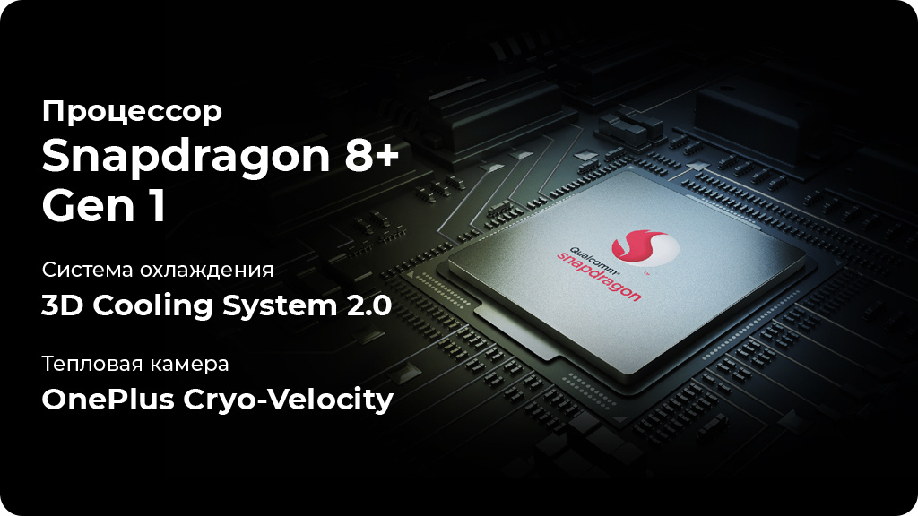 OnePlus Ace 2 16/256GB Голубой (CN)
