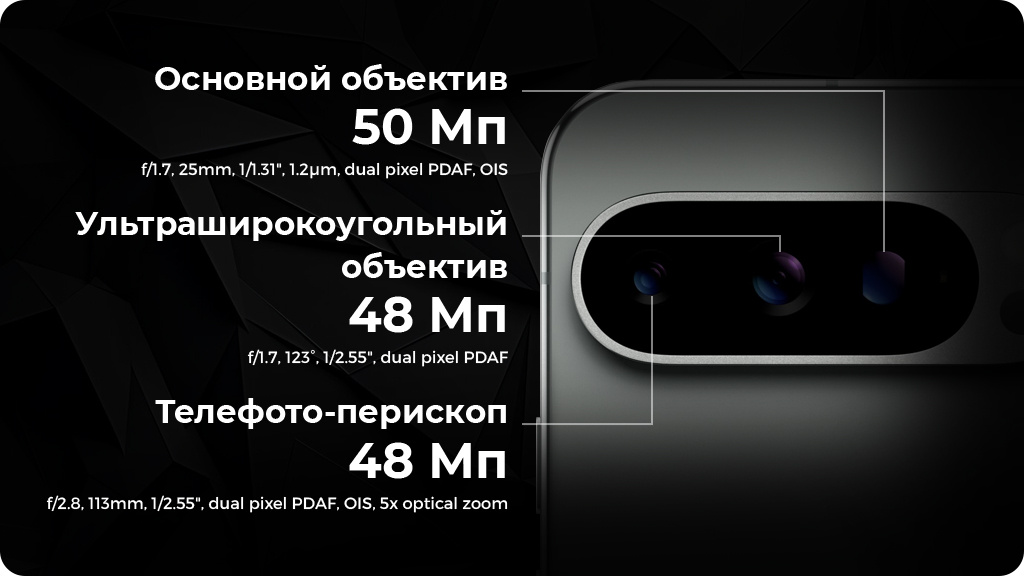 Google Pixel 9 Pro 16/512Gb Черный (US)