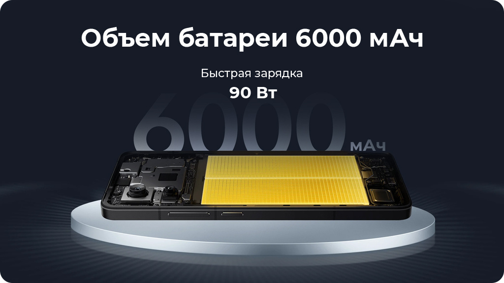 Xiaomi Poco F7 Pro 12/256Gb Global Черный
