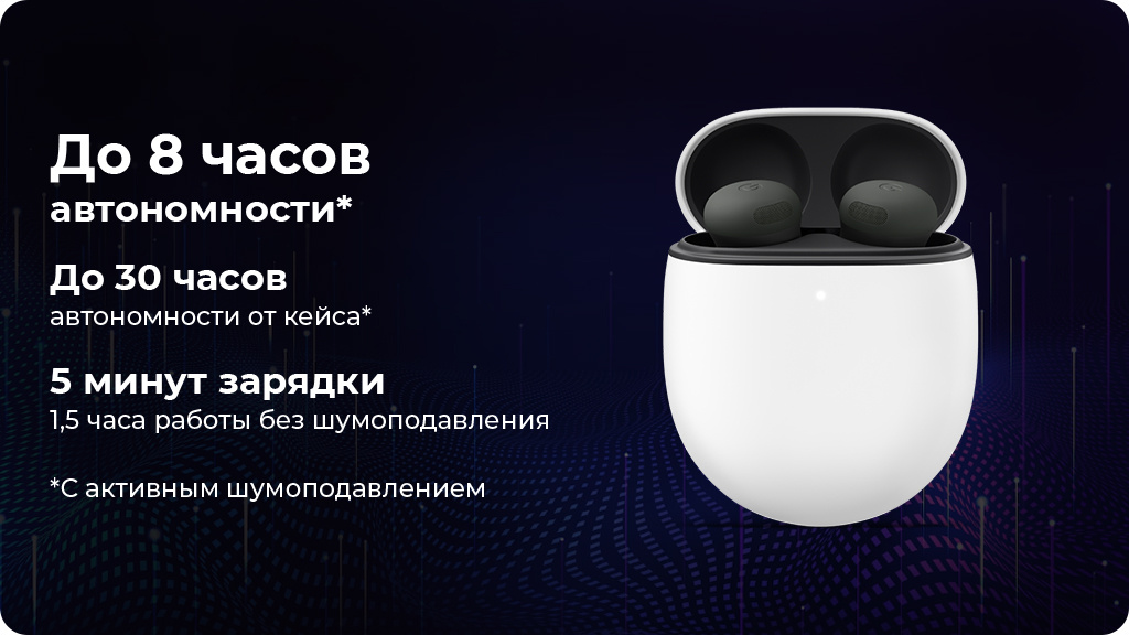 Беспроводные наушники Google Pixel Buds Pro 2, Peony (Розовый)