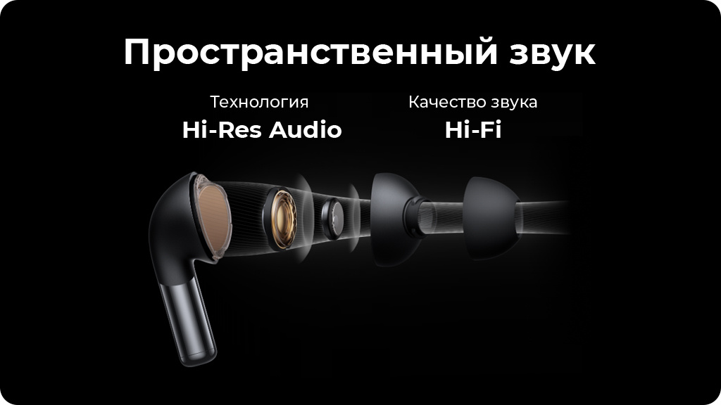 Беспроводные наушники OnePlus Buds Pro 2 Черные