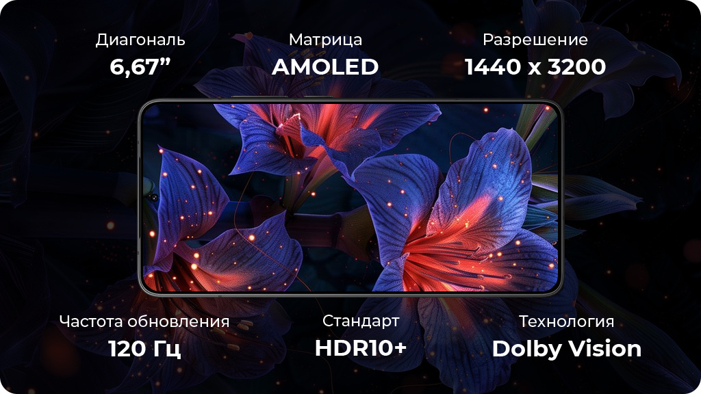 Xiaomi Poco F7 Pro 12/256Gb Global Черный